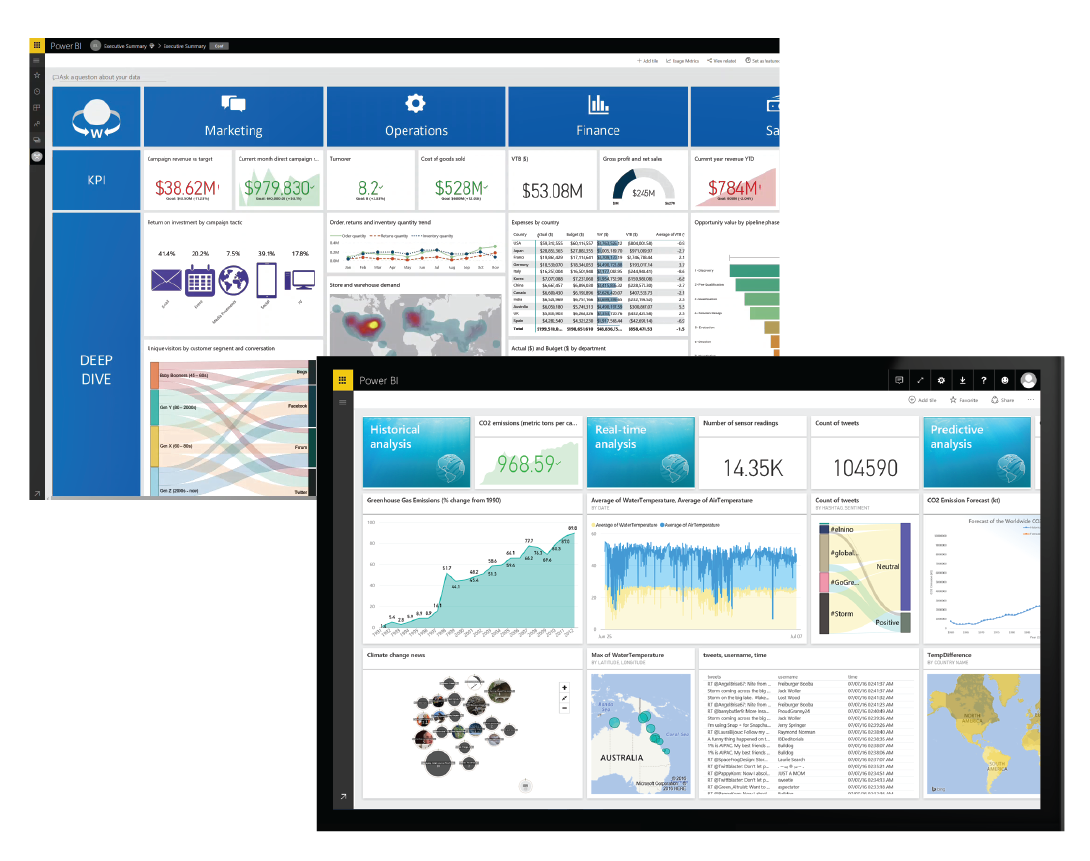 Powerapps & Power BI Service | Microsoft Power Platform